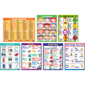 Spanish Essential Classroom Posters Set I