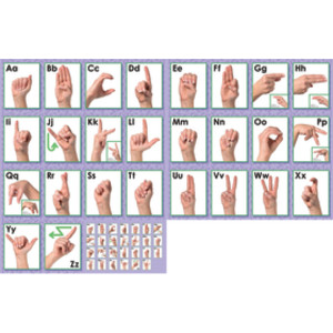 American Sign Language Alphabet & Number Line Bulletin Board Set