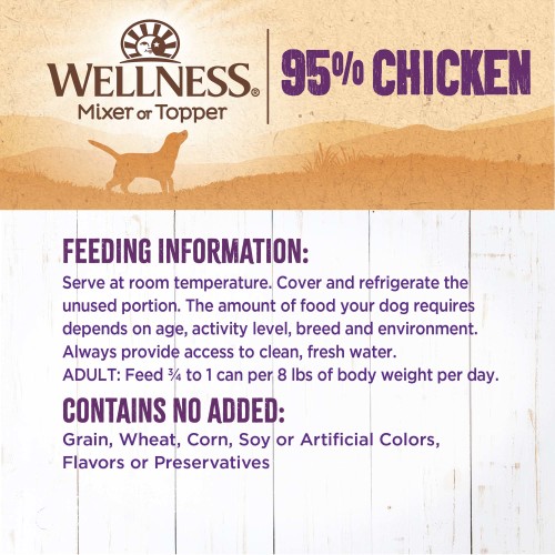 <p>It should be fed with a complete and balanced dog food diet. Feed at room tempearture and refrigerate unused portion. Always provide access to clean, fresh water.</p>
