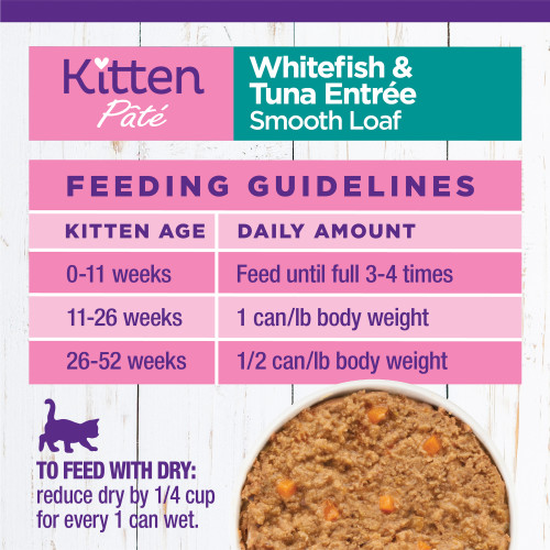 <p>Kittens 0-11 Weeks: Feed until full 3-4 times/day.<br />
11-26 Weeks: 1 can/lb body weight/day.<br />
26-52 Weeks: ½ can/lb body weight/day<br />
To feed with dry: reduce dry by ¼ cup for every 1 can wet.</p>
<p>Refrigerate unused portion.</p>
