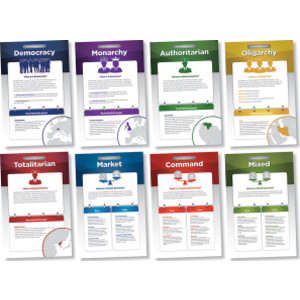 World Governments & Economies Bulletin Board Set