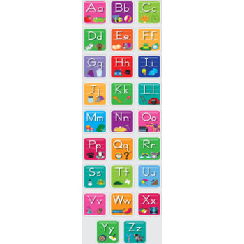Letter Recognition