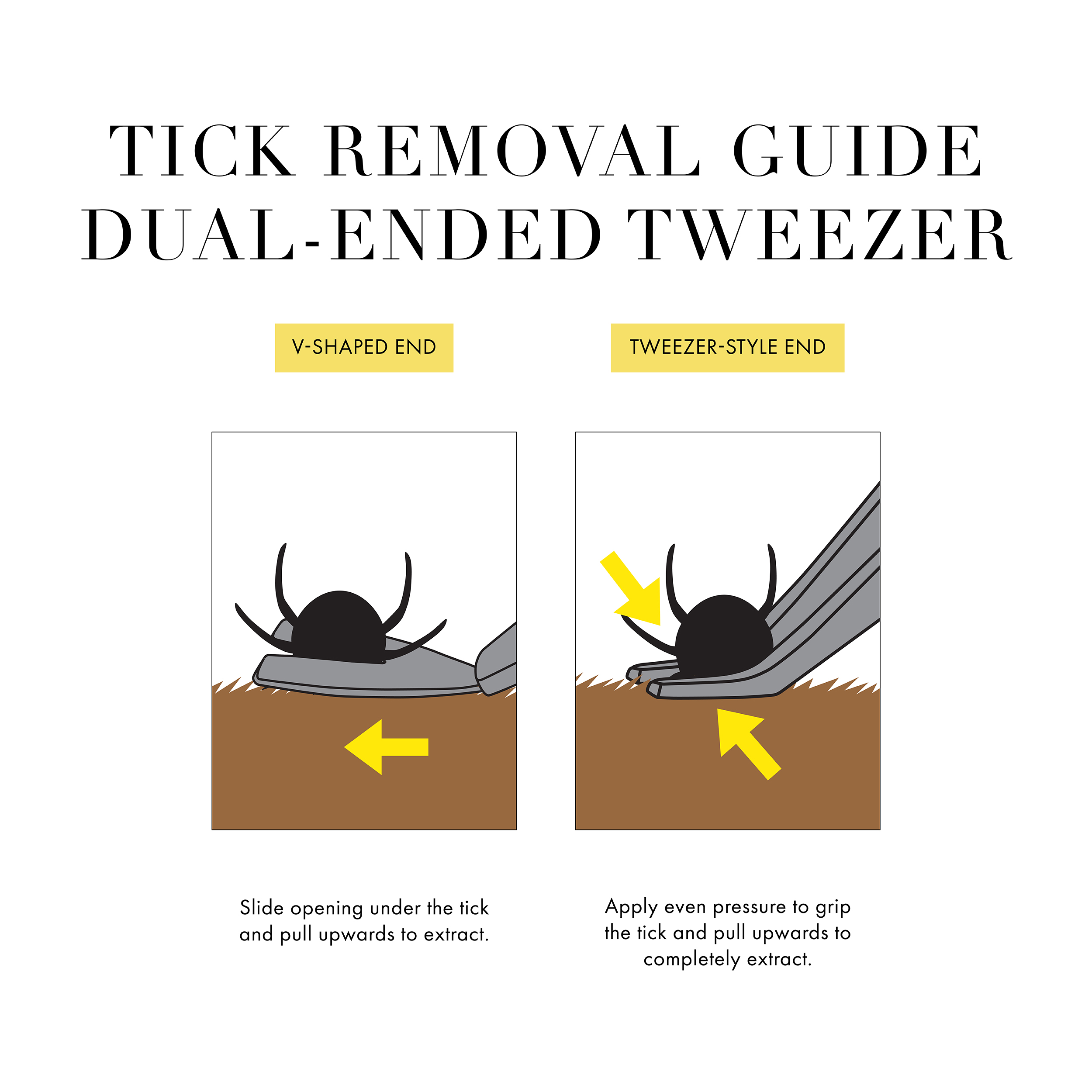Tick Removal Guide Dual-Ended Tweezer: V-Shaped End: Slide opening under the tick and pull upwards to extract. Tweezer-Style End: Apply even pressure to grip the tick and pull upwards to completely extract.