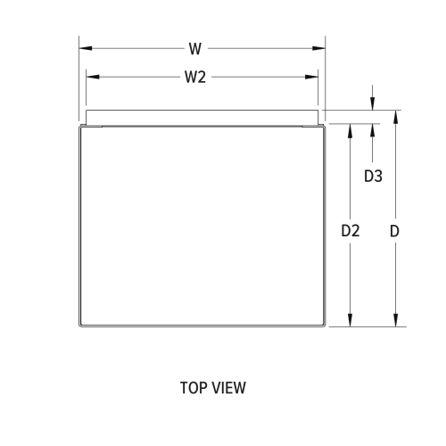 Engineering top view