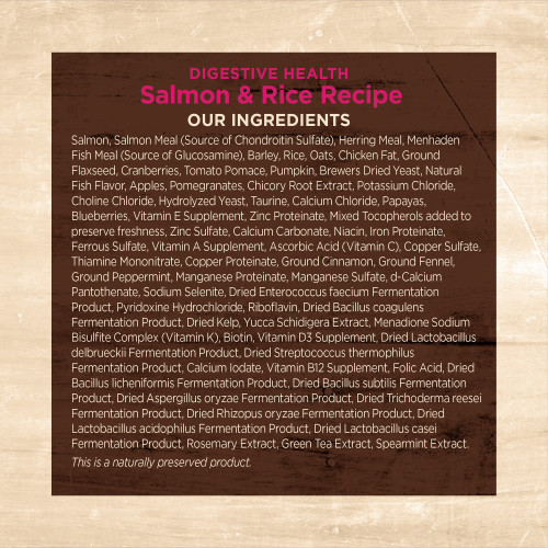 <p>Salmon, Salmon Meal (Source of Chondroitin Sulfate), Herring Meal, Menhaden Fish Meal (Source of Glucosamine), Barley, Rice, Chicken Fat, Oats, Flaxseed, Tomato Pomace, Pumpkin, Brewers Dried Yeast, Cranberries, Natural Fish Flavor, Apples, Pomegranates, Potassium Chloride, Choline Chloride, Chicory Root Extract, Hydrolyzed Yeast, Taurine, Calcium Chloride, Papayas, Blueberries, Vitamin E Supplement, Zinc Proteinate, Mixed Tocopherols added to preserve freshness, Zinc Sulfate, Calcium Carbonate, Niacin, Iron Proteinate, Ferrous Sulfate, Vitamin A Supplement, Dried Kelp, Yucca Schidigera Extract, Ascorbic Acid (Vitamin C), Copper Sulfate, Thiamine Mononitrate, Copper Proteinate, Ground Cinnamon, Ground Fennel, Ground Peppermint, Manganese Proteinate, Manganese Sulfate, d-Calcium Pantothenate, Sodium Selenite, Dried Enterococcus faecium Fermentation Product, Pyridoxine Hydrochloride, Riboflavin, Dried Bacillus coagulans Fermentation Product, Menadione Sodium Bisulfite Complex (Vitamin K), Biotin, Vitamin D3 Supplement, Dried Lactobacillus delbrueckii Fermentation Product, Dried Streptococcus thermophilus Fermentation Product, Calcium Iodate, Vitamin B12 Supplement, Folic Acid, Dried Bacillus licheniformis Fermentation Product, Dried Bacillus subtilis Fermentation Product, Dried Aspergillus oryzae Fermentation Product, Dried Trichoderma reesei Fermentation Product, Dried Rhizopus oryzae Fermentation Product, Dried Lactobacillus acidophilus Fermentation Product, Dried Lactobacillus casei Fermentation Product, Rosemary Extract, Green Tea Extract, Spearmint Extract.</p>
