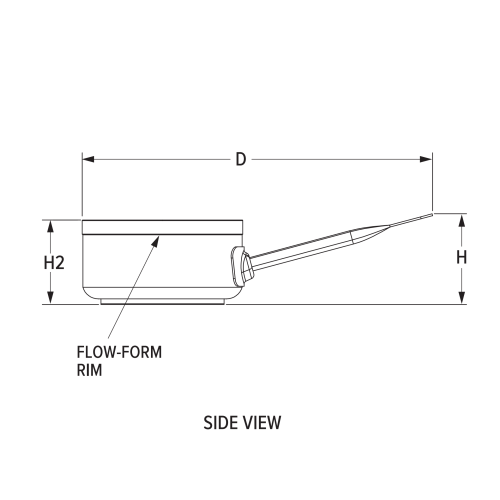 Engineering side view