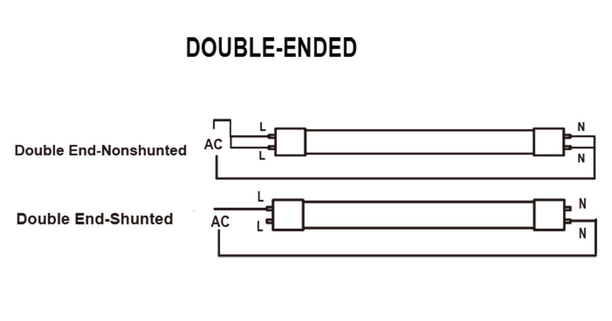 Double-Ended