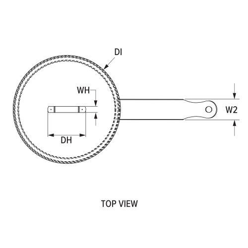 Engineering top view