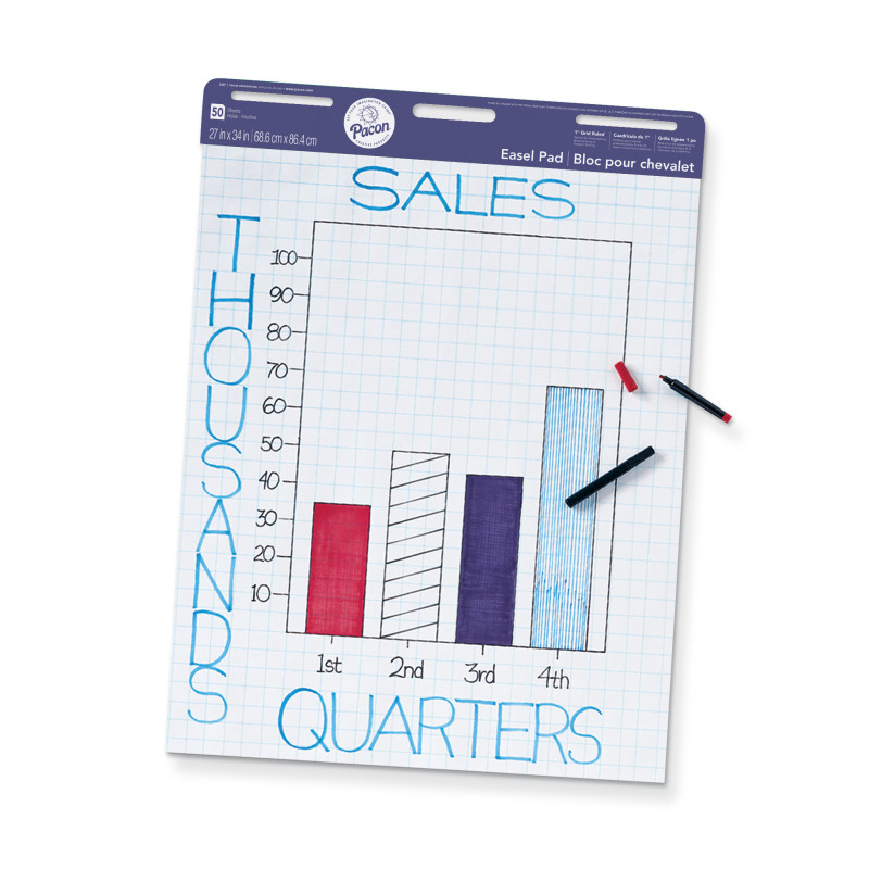 Easel+Pad%2C+Non-Adhesive%2C+White%2C+1%22+Grid+Ruled+27%22+x+34%22%2C+50+Sheets