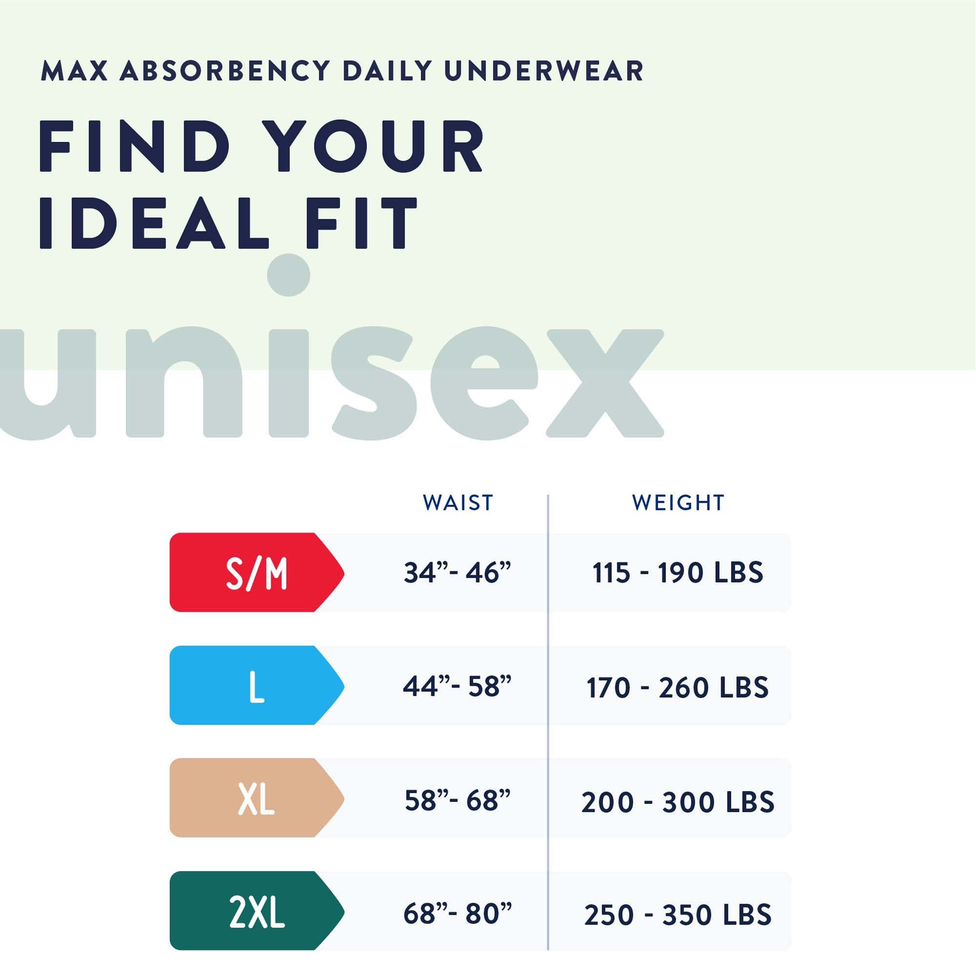 View 3