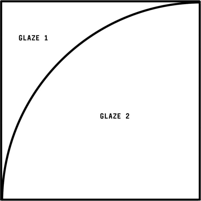 Color Variation Image