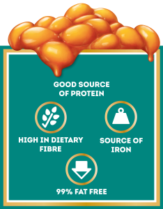  Heinz® English Recipe Baked Beans 420g 