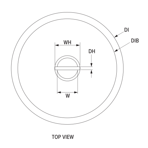 Engineering top view