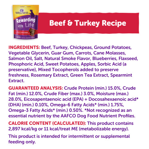 <p>Beef, Turkey, Chickpeas, Ground Potatoes, Vegetable Glycerin, Guar Gum, Carrots, Cane Molasses, Salmon Oil, Salt, Natural Smoke Flavor, Blueberries, Flaxseed, Phosphoric Acid, Sweet Potatoes, Apples, Sorbic Acid (a preservative), Mixed Tocopherols added to preserve freshness, Rosemary Extract, Green Tea Extract, Spearmint Extract.</p>