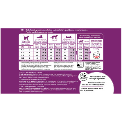 Royal Canin Feline Health Nutrition Sensitive Digestion Dry Adult Cat Food