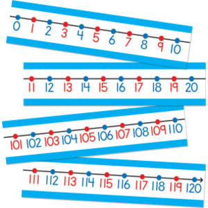 Number Line Bulletin Board Set