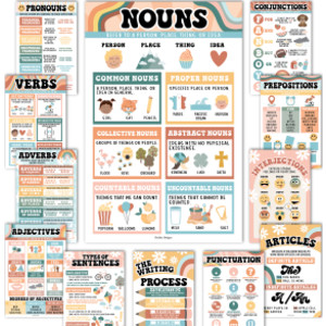 Retro Parts of Speech Language Arts and Grammar Laminated Posters, Set of 12