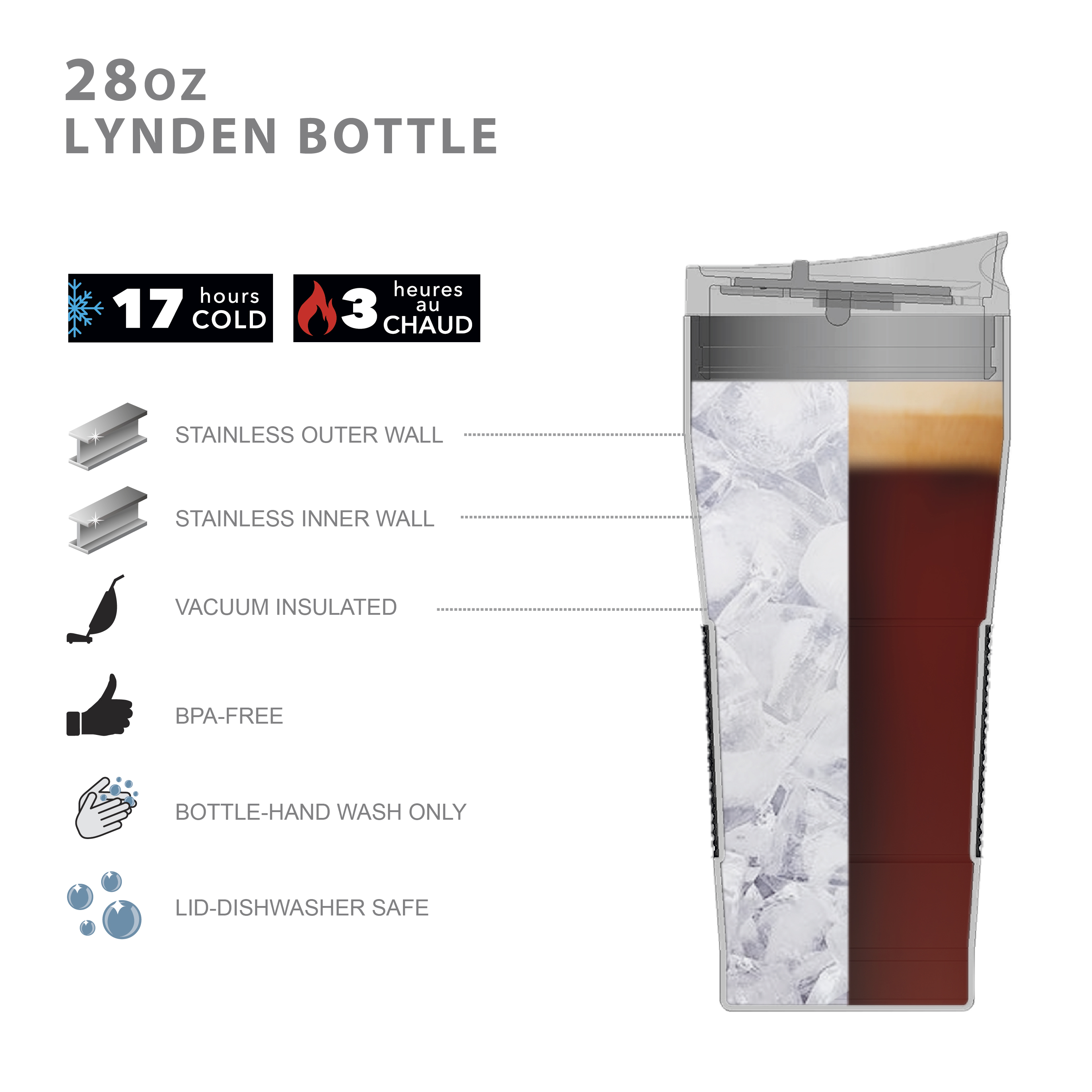Star Wars: The Mandalorian 28 ounce Vacuum Insulated Stainless Steel Tumbler, The Child slideshow image 9 Star Wars: The Mandalorian 28 ounce Vacuum Insulated Stainless Steel Tumbler, The Child slideshow image 9