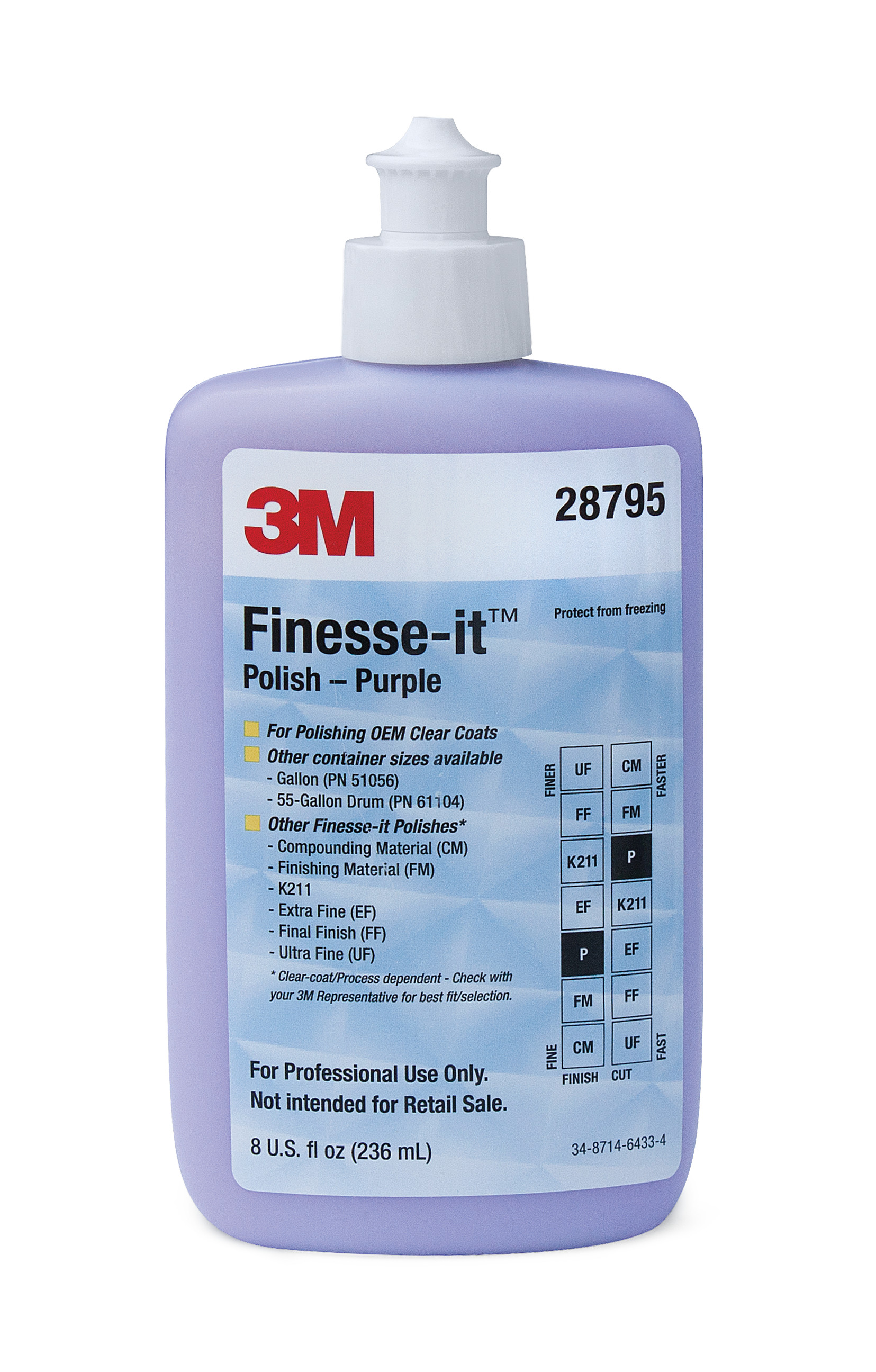 Fine Polishing Compounds