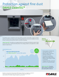 DAHLE CleanTEC® Brochure
