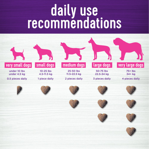 <p>Scientifically formulated to support a healthy immune system and seasonal allergies. Ideal to help maintain normal histamine levels in your dog.<br />
Weight of Dog (lbs)	Weight of Dog (kg)	Daily Amount<br />
Under 10 lbs	                     Under 4.5 kg	                           0.5<br />
10-25 lbs	                       4.5-11.5 kg	                             1<br />
26-60 lbs	                     11.5-22.5 kg	                             2<br />
60+ lbs	                                         22.5+ kg	                             3</p>
