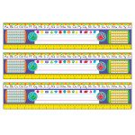 TREND Zaner-Bloser Desk Toppers&reg; Reference Name Plates, Grades 2-3, 36 Per Pack, 3 Packs T-69402-3