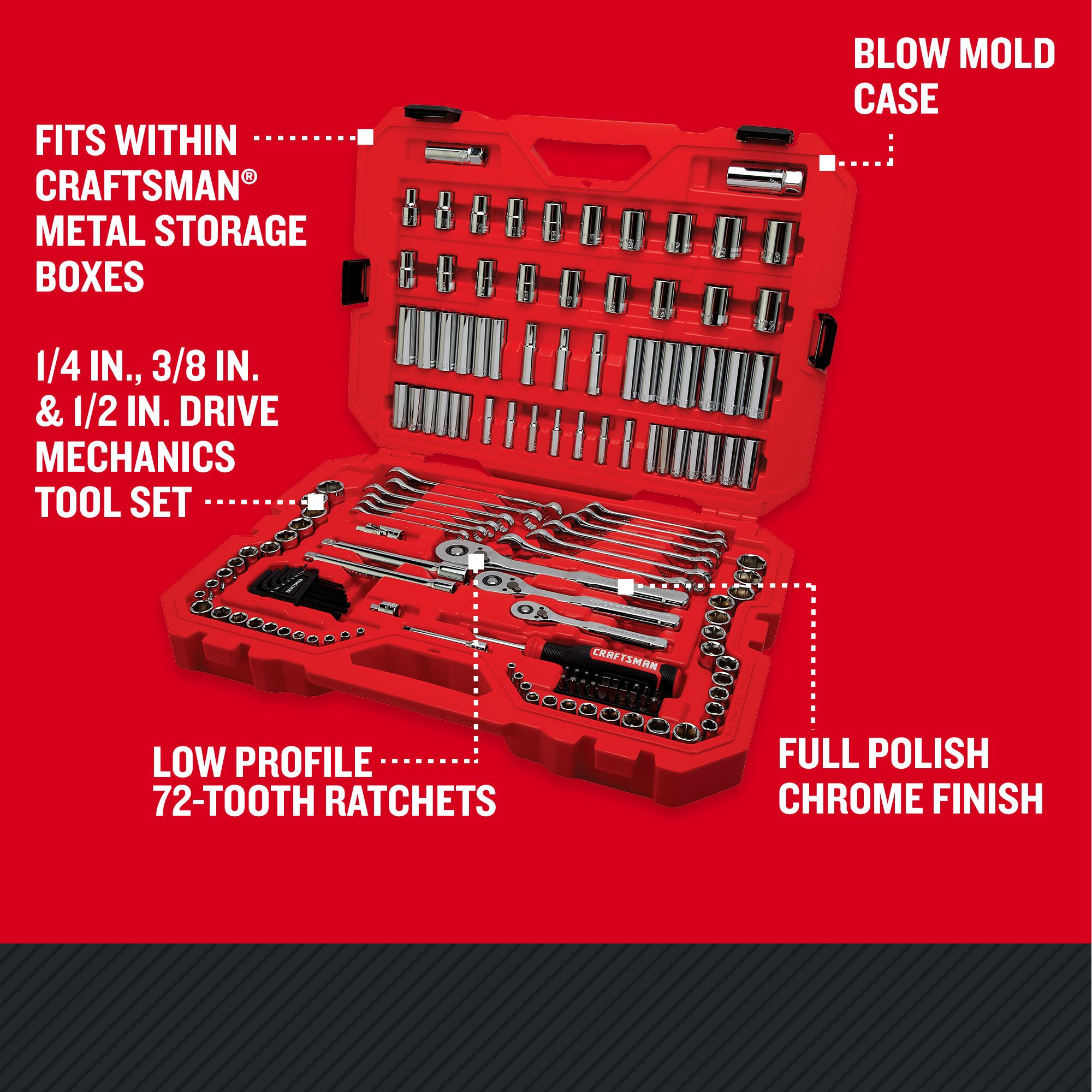 CRAFTSMAN Low Profile 159 piece MECHANICS TOOL SET with features and benefits highlighted
