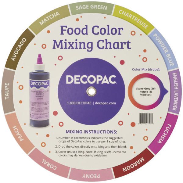 Color Wheel Decorating Tools