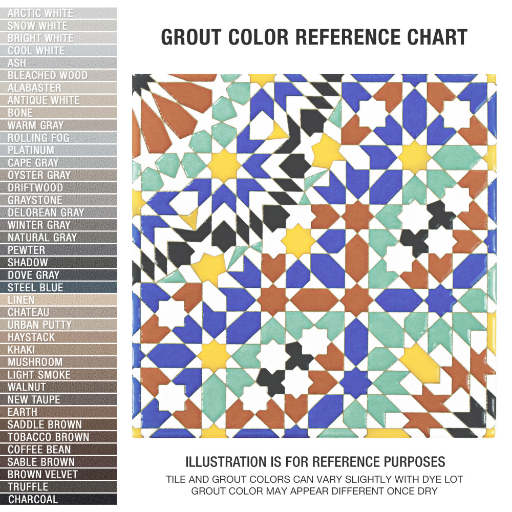 Sevillano Andalusia 7-7/8 in. x 7-7/8 in. Ceramic Wall Tile