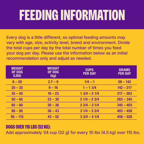 <p>Please see product packaging for details.</p>
