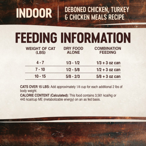 <p>Weight of Cat (Lbs)     Weight of Cat (Kg)     Dry Food Alone (cups/day)     Dry Food Alone (grams/day)     Combination Feeding<br />
4 – 7                                                 2 – 3                                         ¼ – ⅓                                                   40 – 53                                   ¼ + 3 oz can†<br />
7 – 10                                               3 – 5                                         ⅓ – ½                                                   53 – 65                                   ⅓ + 3 oz can†<br />
10 – 15                                             5 – 7                                         ½ – ⅔                                                  65 – 81                                   ½ + 3 oz can†</p>
<p>CATS OVER 15 LBS:  Add approximately ⅛ cup for each additional 2 lbs of body weight.</p>
