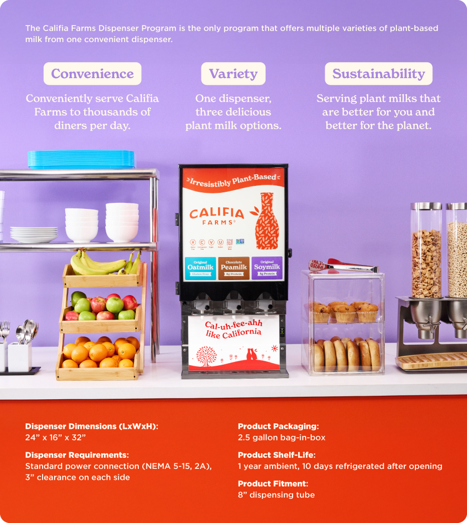 dispenser selling points