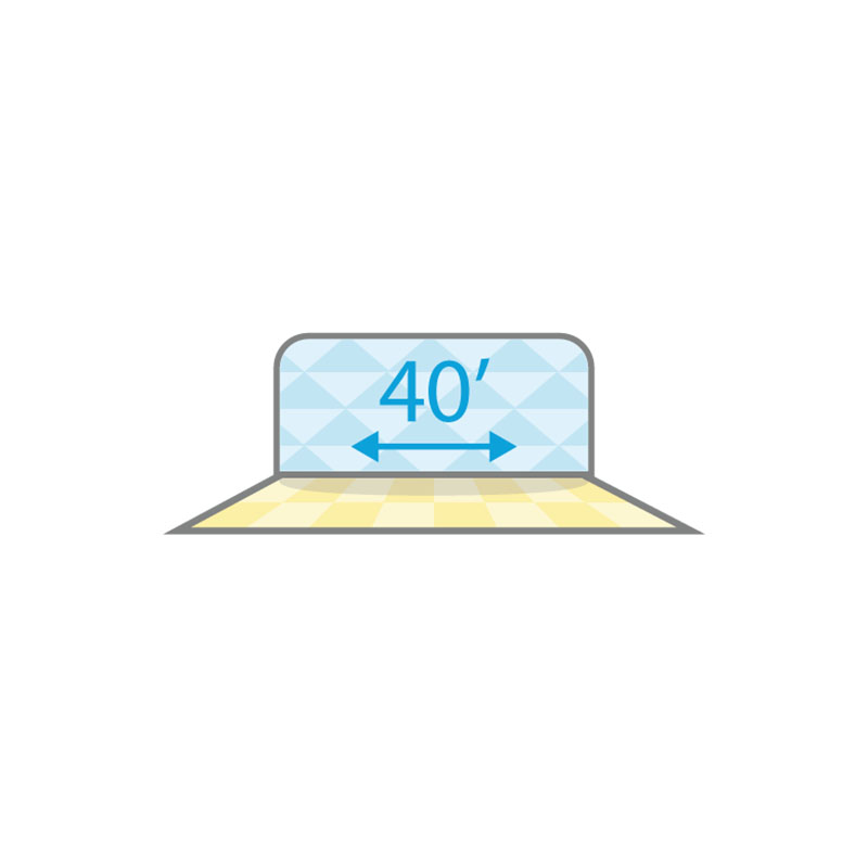 40' Display Design