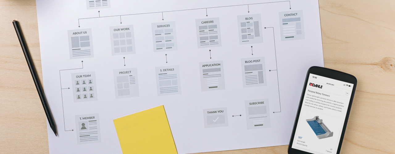 View the complete list of Dahle site pages.