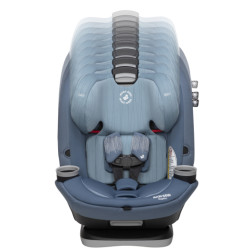 Headrest Adjustment