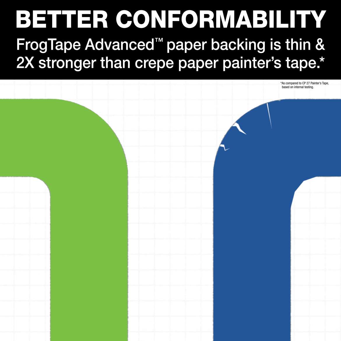 FrogTape Advanced™ Painter's Tape Application Image 2