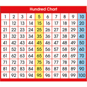 Adhesive Hundred Chart Desk Prompts, 4" x 3-1/2", Pack of 36
