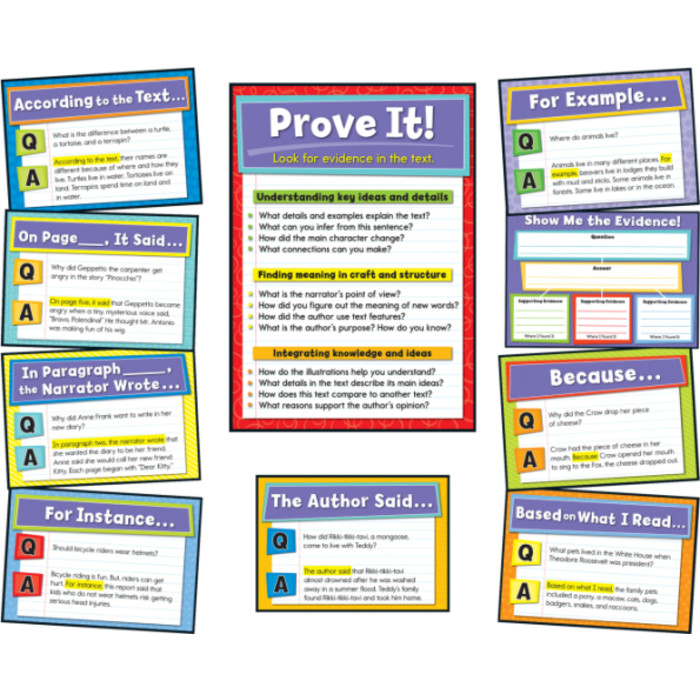 Evidence-Based Reading and Writing Bulletin Board Set