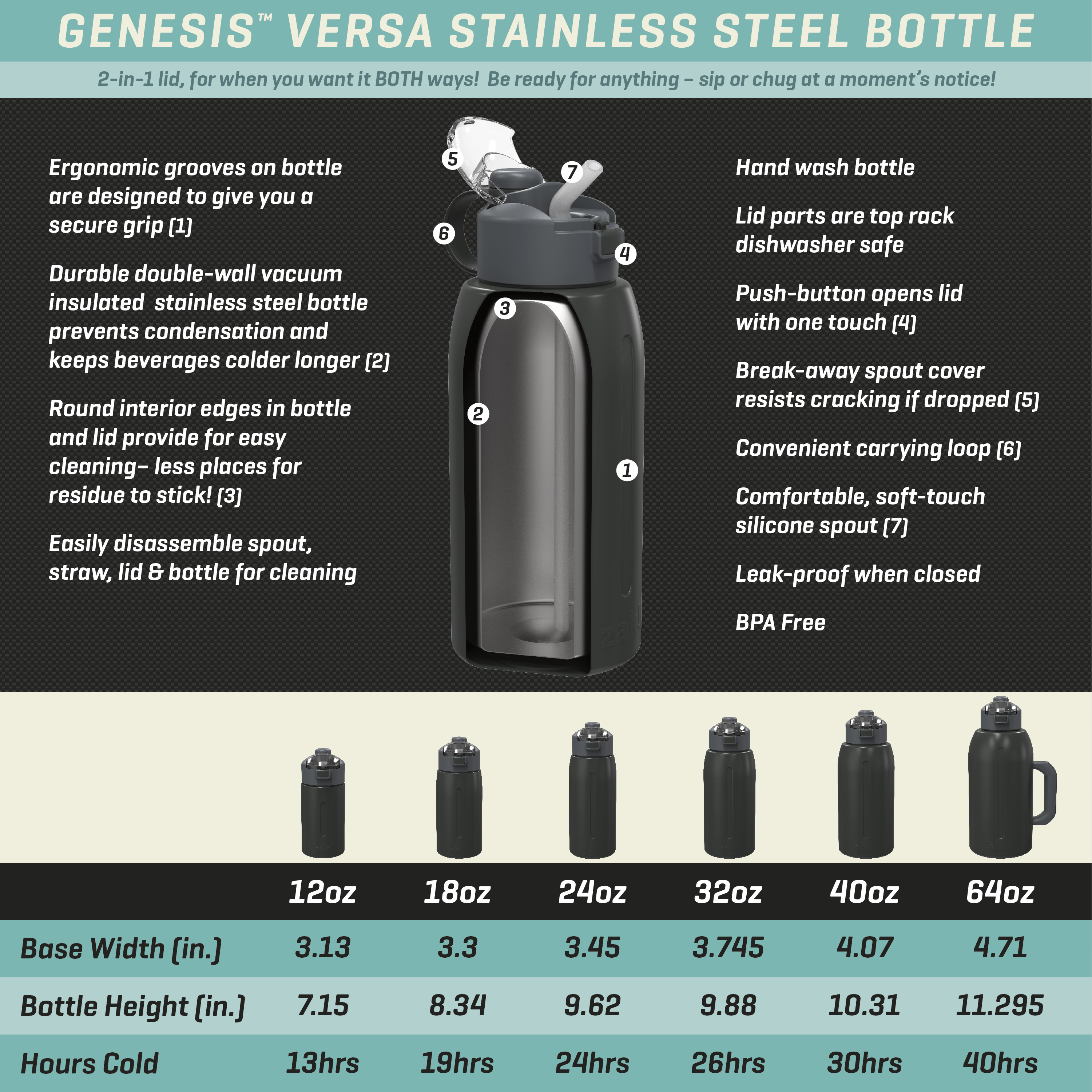 Genesis 12 ounce Vacuum Insulated Stainless Steel Tumbler, Lilac slideshow image 8 Genesis 12 ounce Vacuum Insulated Stainless Steel Tumbler, Lilac slideshow image 8