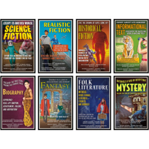 Literary Genres Bulletin Board Set