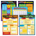 TREND Fractions & Decimals Learning Charts Combo Pack, Set of 5 T-38919