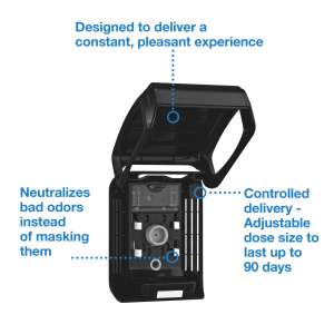 Tork,  Constant Air Freshener Dispenser A3, Black