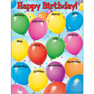 Happy Birthday Learning Chart, 17" x 22"
