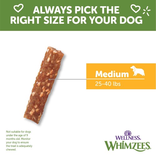 <p>One chew per day. Always provide access to fresh water. For dogs older than 9 months of age.</p>
