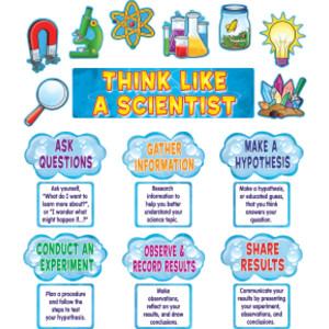 Think Like a Scientist Mini Bulletin Board Set