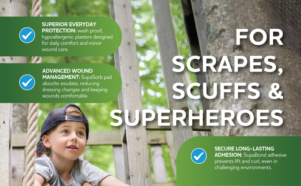 ForScrapes, Scuffs &Superheroes
Superior Everyday Protection: wash proof, hypoallergenic plasters designed for daily comfort and minor wound care.
Advanced Wound Management: SupaSorb pad absorbs exudate, reducing dressing changes and keeping wounds comfortable.
Secure Long-Lasting Adhesion: SupaBond adhesive prevents lift and curl, even in challenging environments.