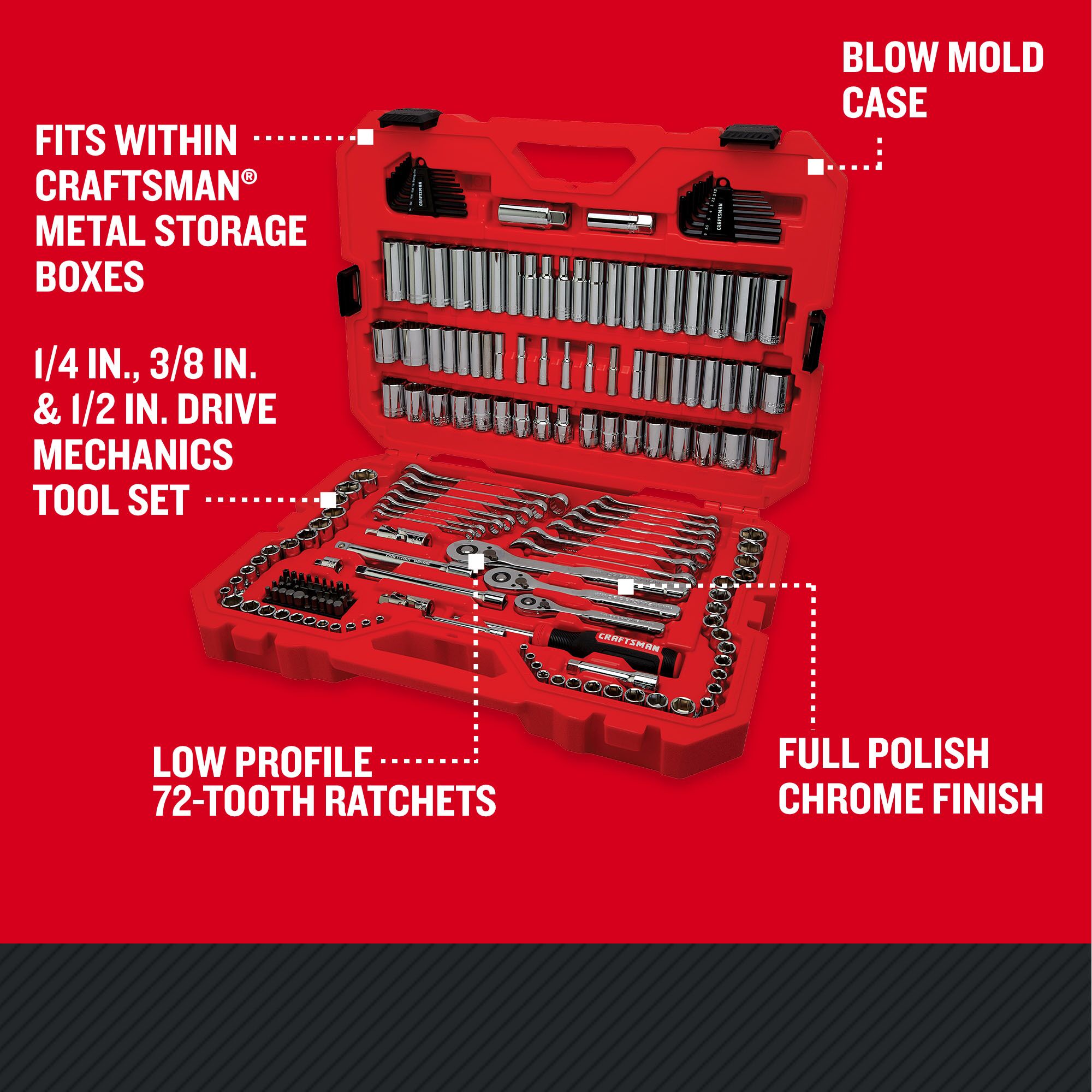 CRAFTSMAN Low Profile 189 piece MECHANICS TOOL SET with features and benefits highlighted
