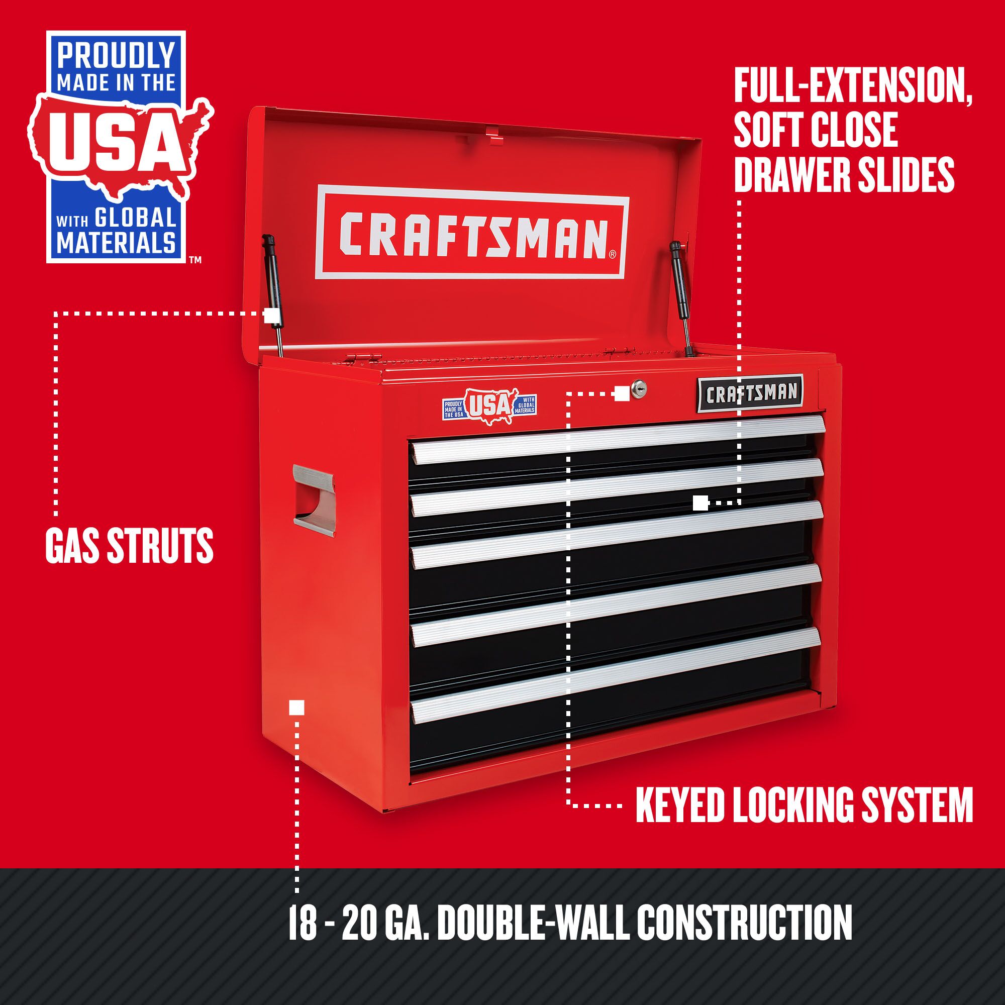 Graphic of CRAFTSMAN Storage: Cabinets & Chests Rolling highlighting product features
