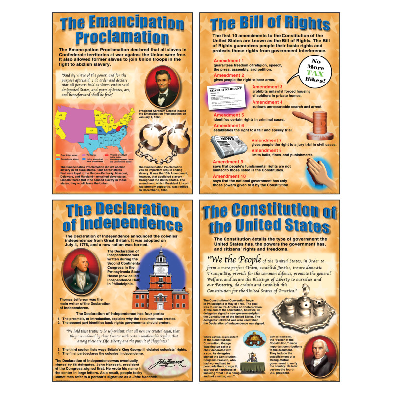 Important+U.S.+Documents+Posters%2C+Set+of+4