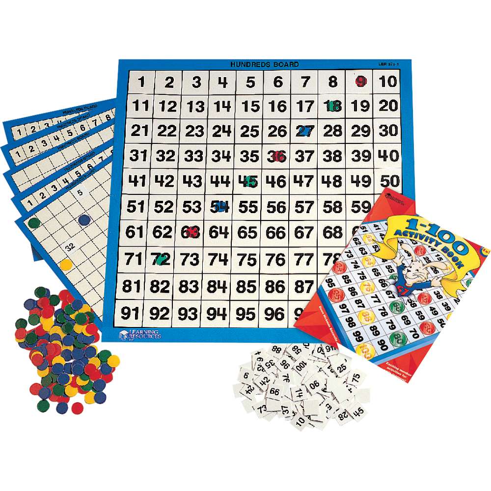 laminated-1-100-number-board